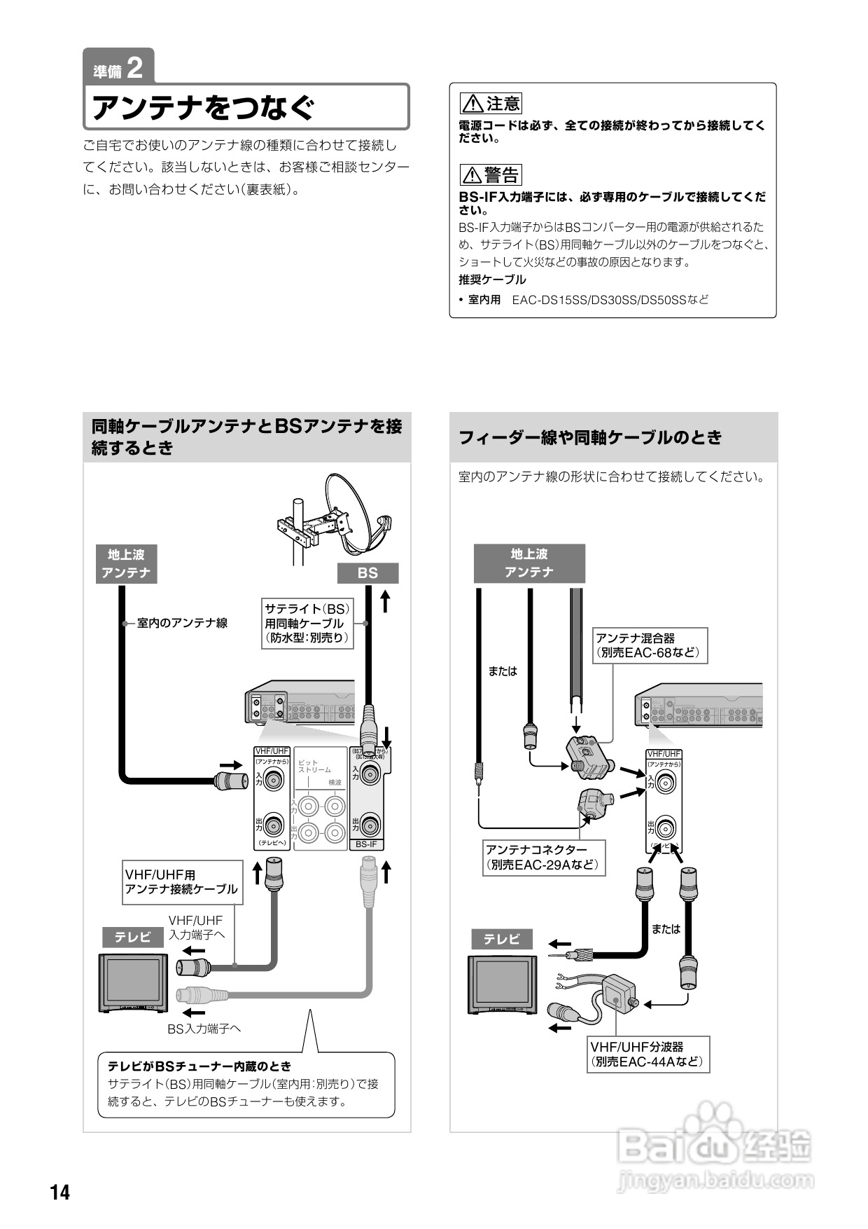 SONY DVD RDR-HX72说明书:[1]