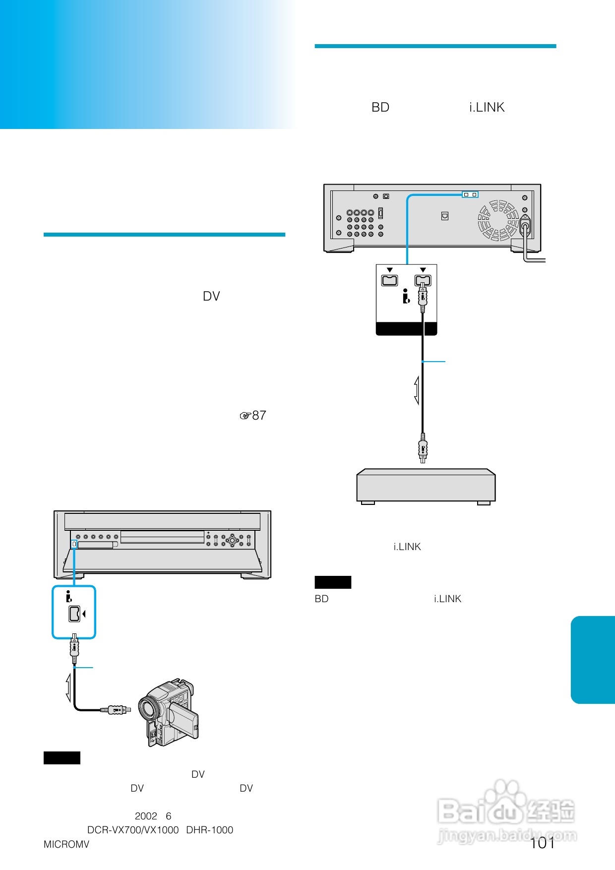 SONY BDZ-S77蓝光播放器说明书:[6]