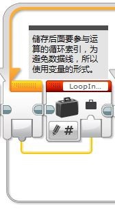 乐高EV3我的模块PlayNumber(输入数字)