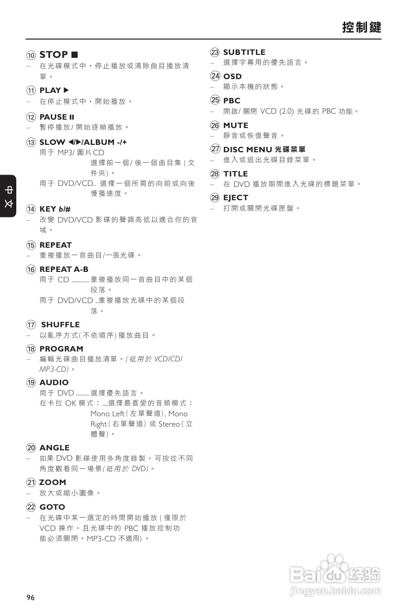 PHILIPS FWD17组合音响使用说明书:[1]