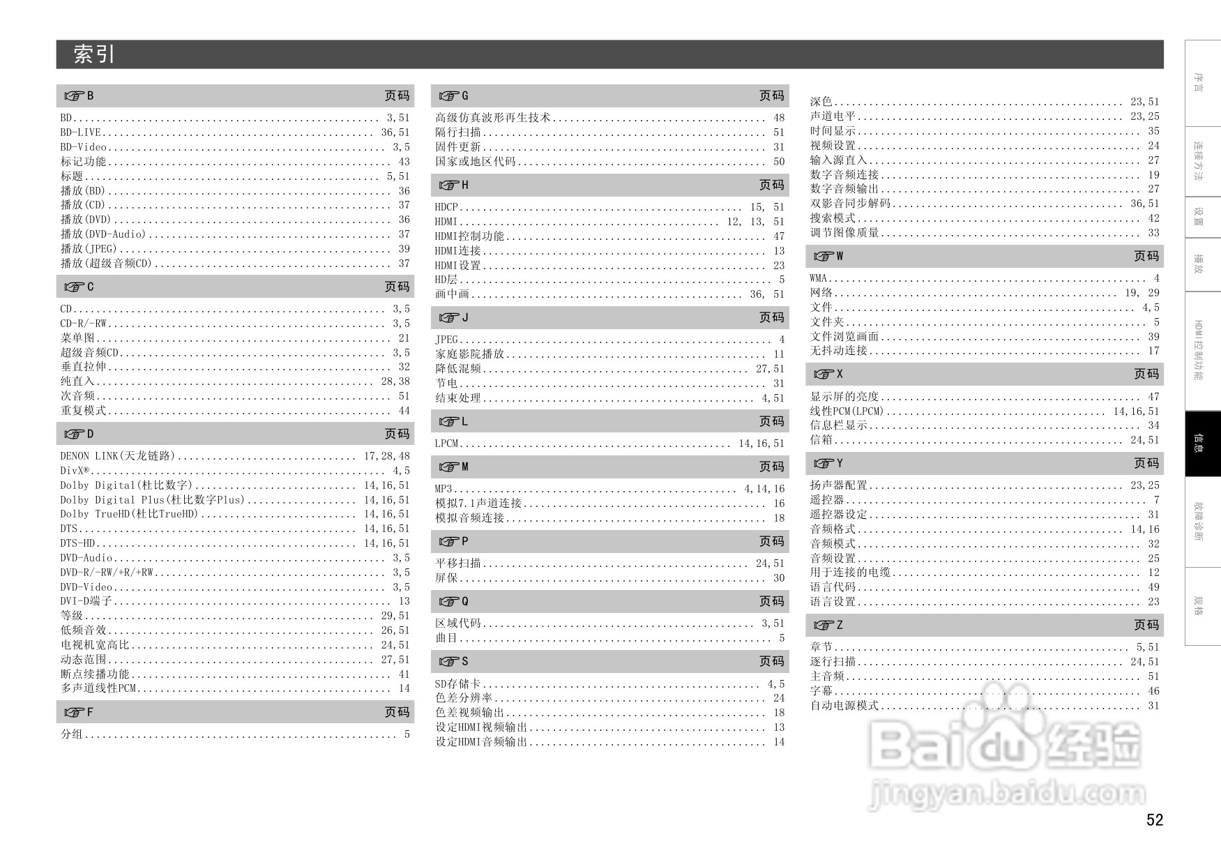 DENON DBP-4010UD通用蓝光播放机操作说明书:[3]