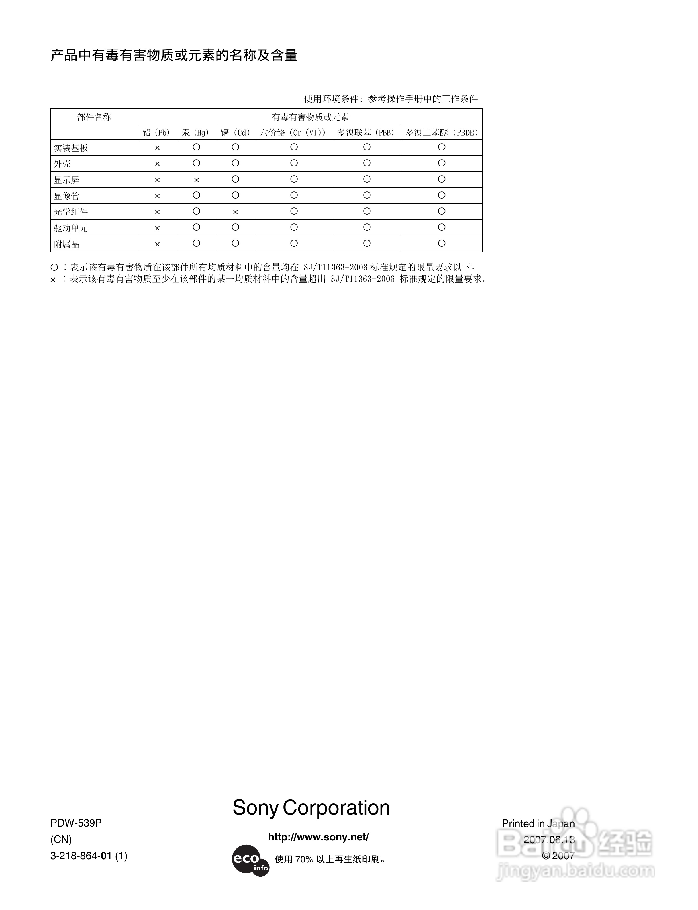 PDW-539P XDCAM摄录一体机操作手册:[20]