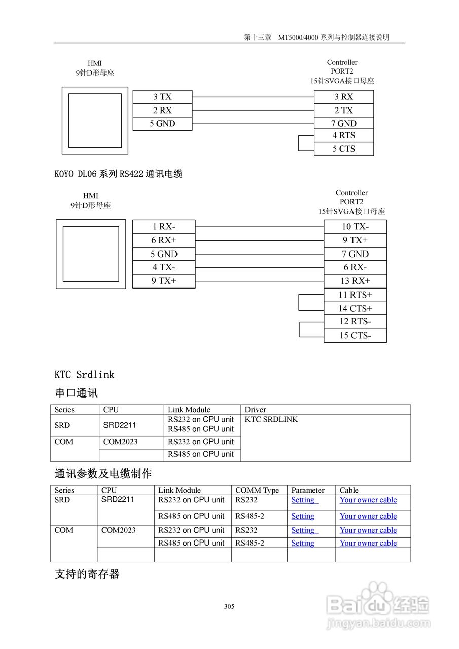 MT5000系列触摸屏使用手册:[31]