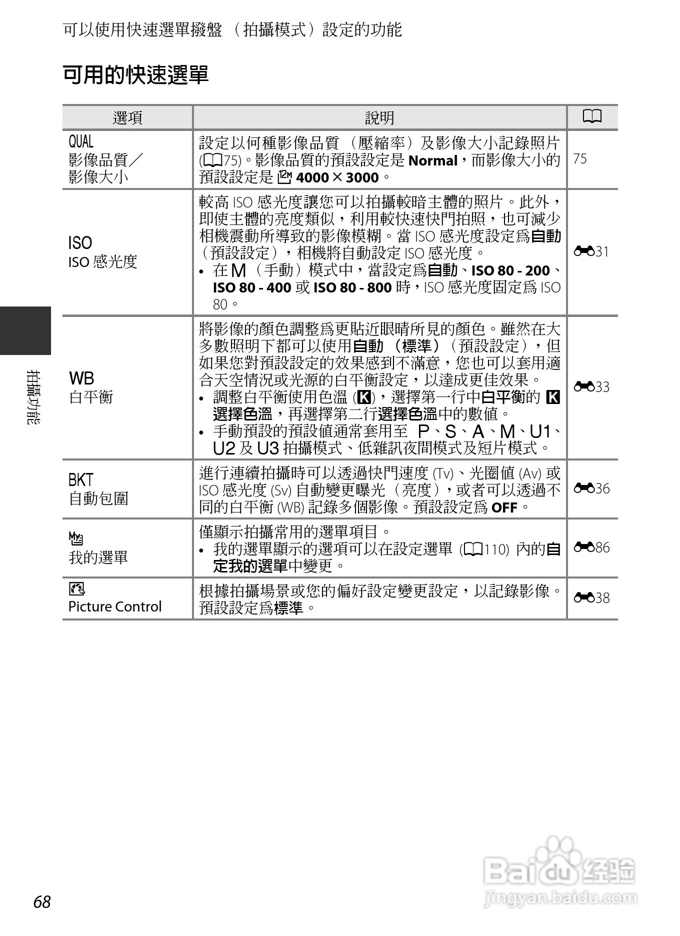 尼康COOLPIX P7700数码相机使用说明书:[9]