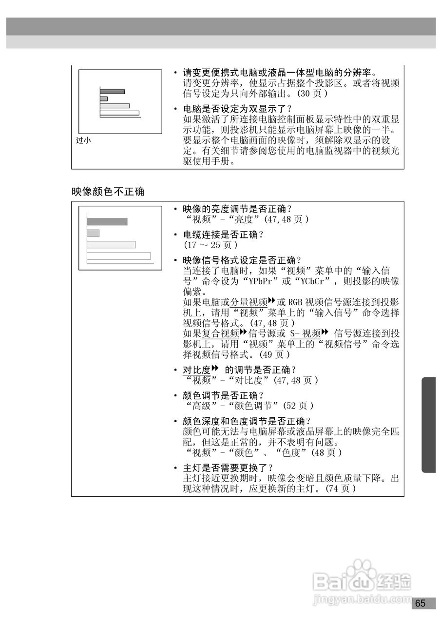 爱普生EMP-720投影机使用说明书:[7]