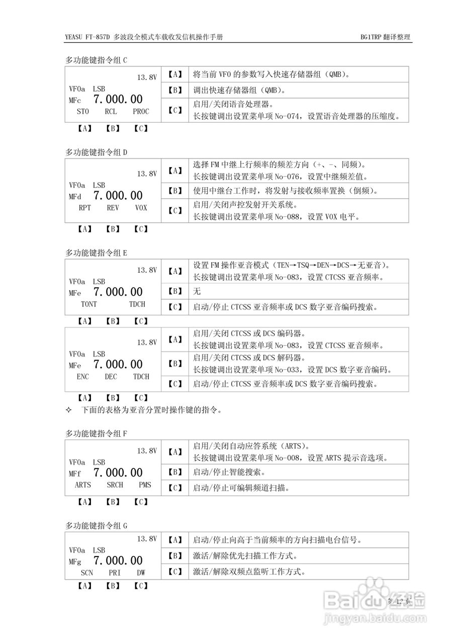 YAESU FT-857D全模式车载收发信机操作手册:[2]