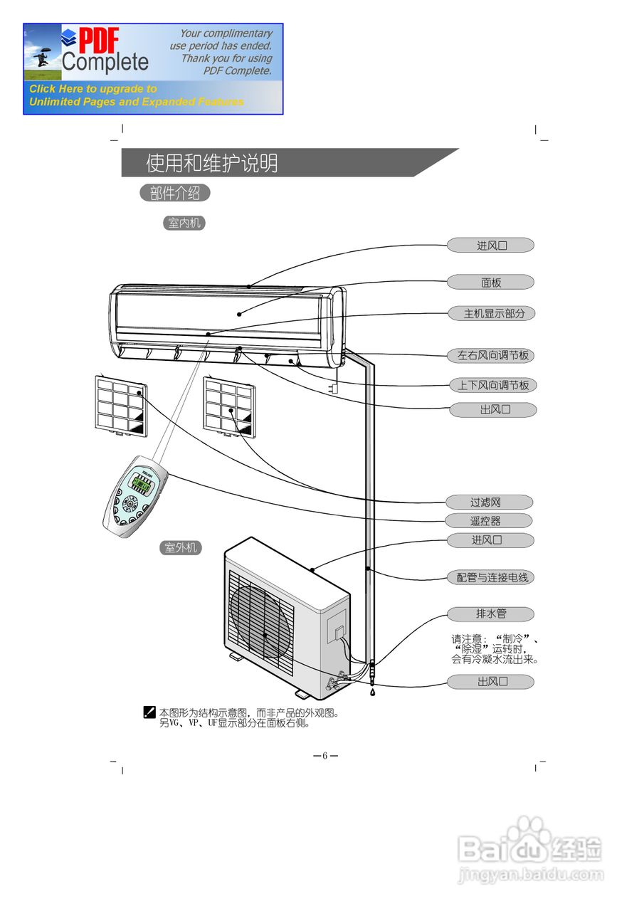 科龙KFR-35GW/VL-N3分体挂壁式房间空调器使用安装说明:[1]