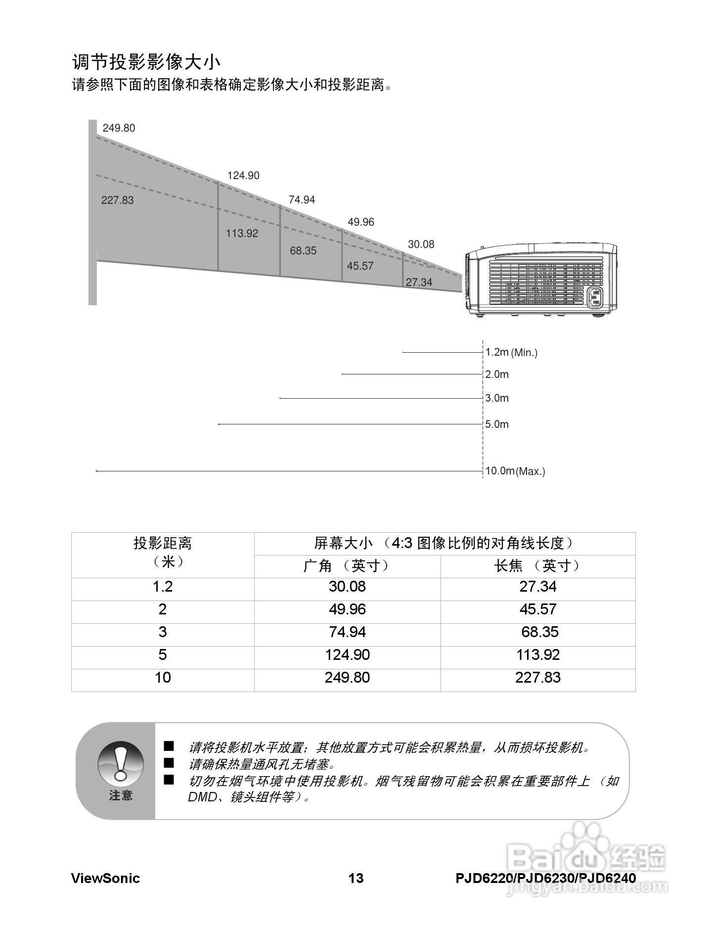 优派PJD6230投影机使用说明书:[2]