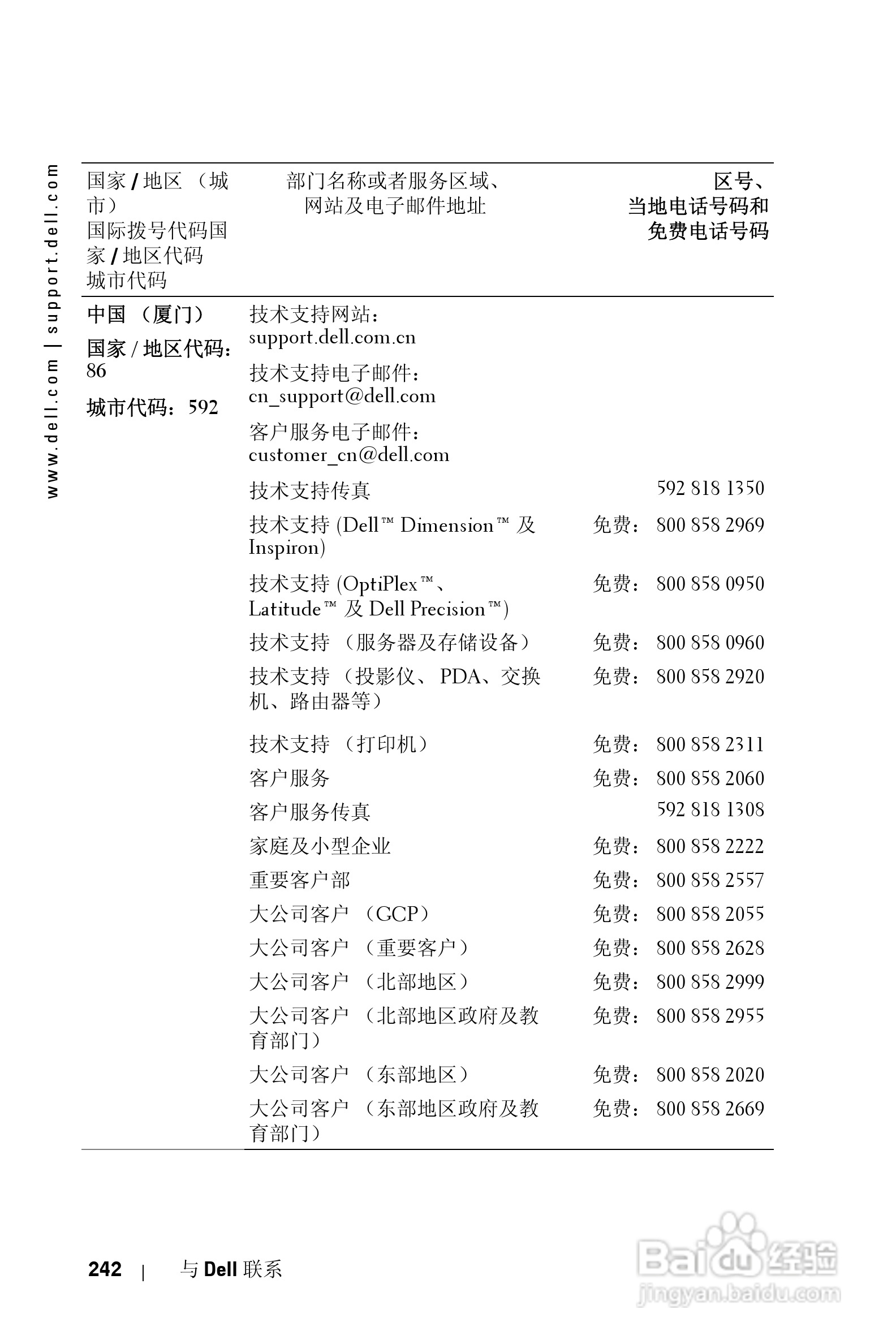 DELL Dell 3400MP Projecto投影机说明书:[25]