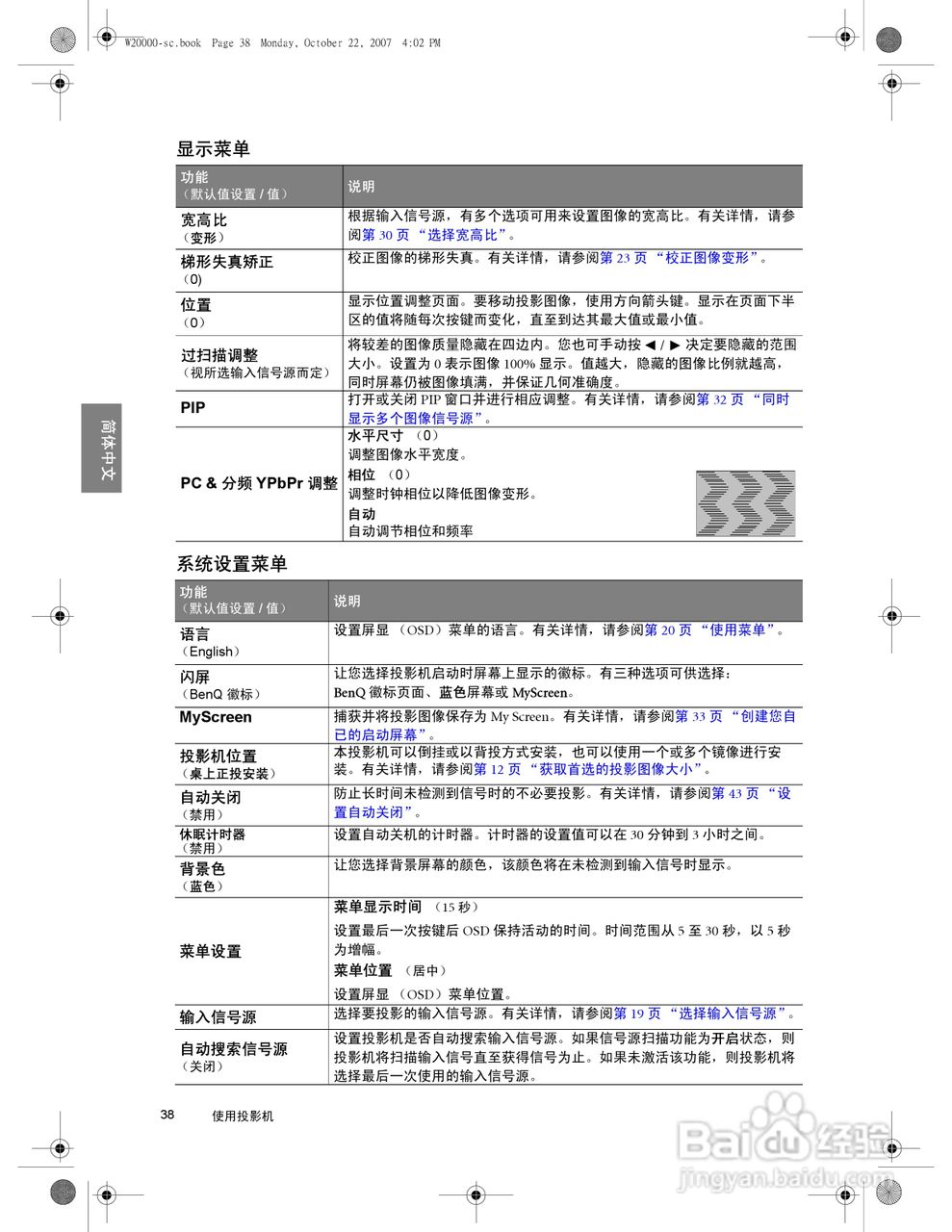 明基W20000投影机使用说明书:[4]