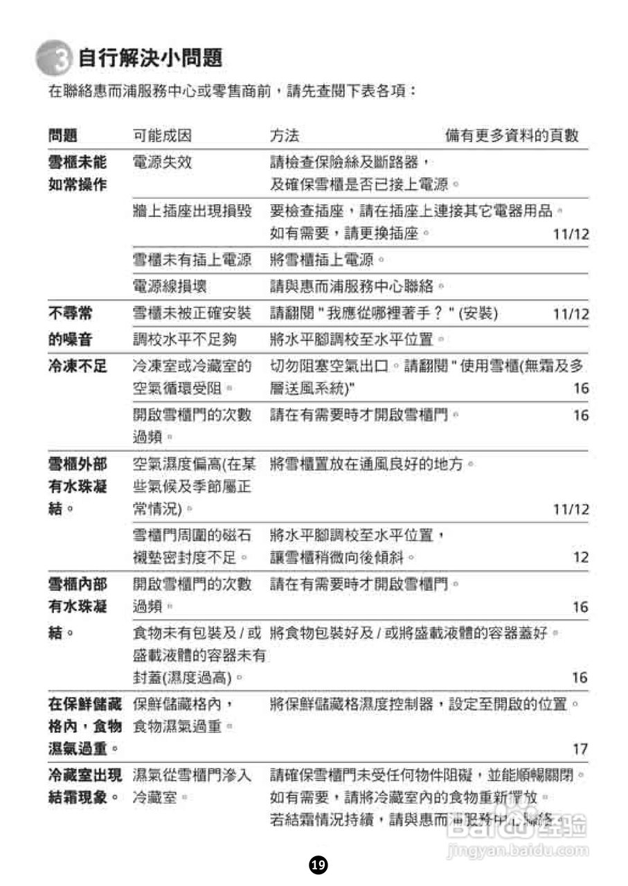 惠而浦WBM352 SOHO系列双门雪柜用户手册:[2]