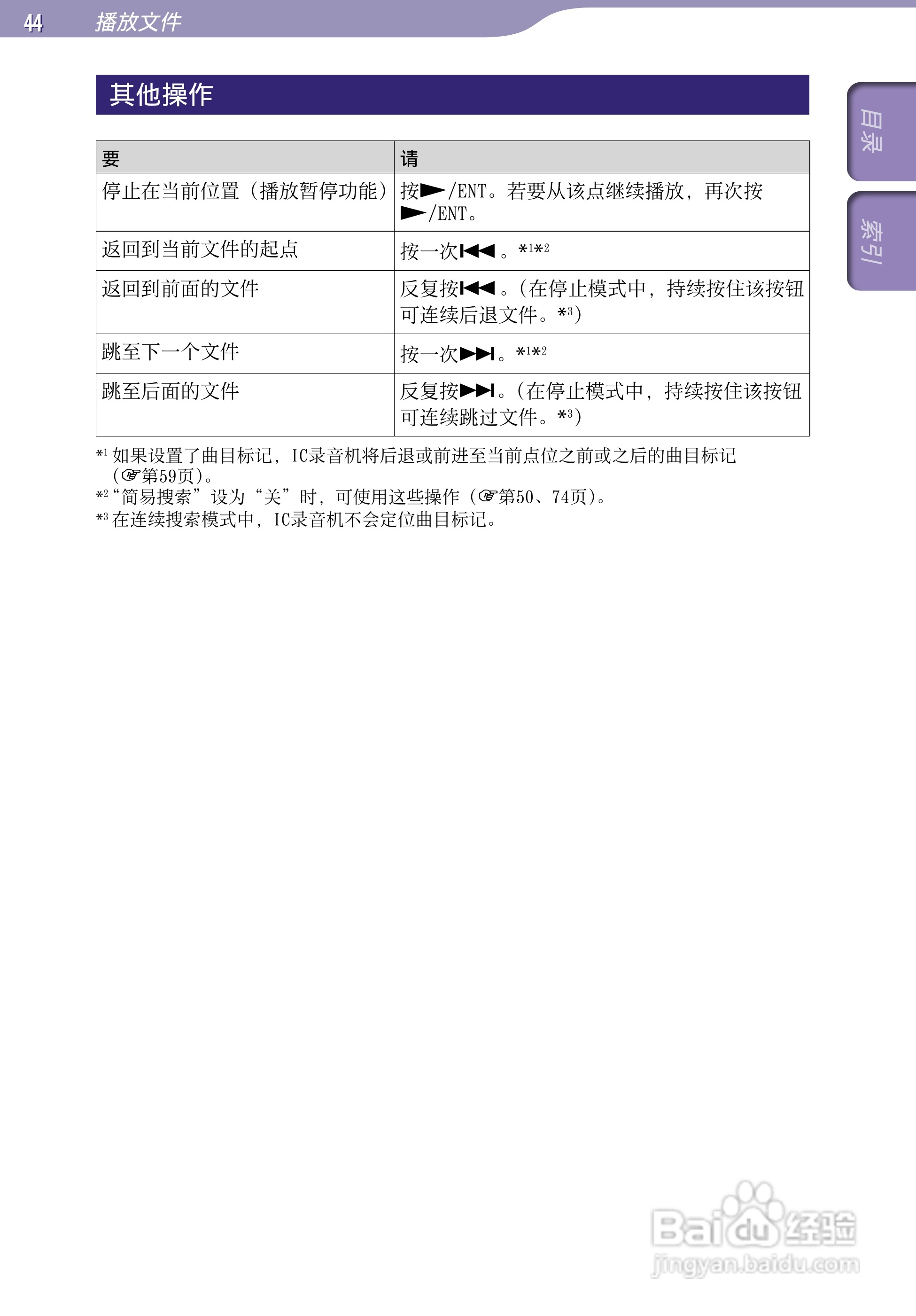 索尼ICD-TX50数码录音棒使用说明书:[5]