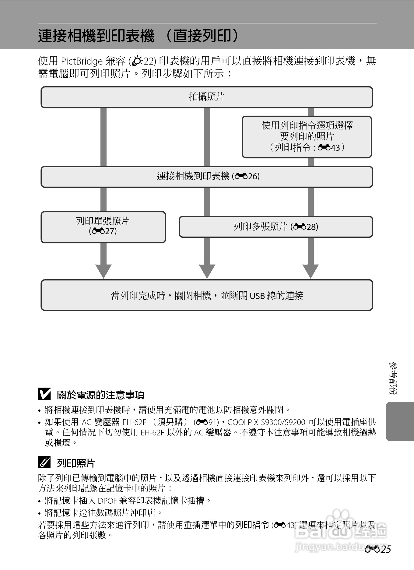 尼康COOLPIX S9300数码相机使用说明书:[15]