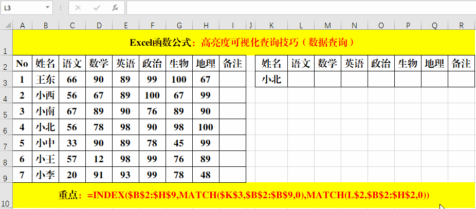 Excel函数公式：高亮度可视化动态查询技巧