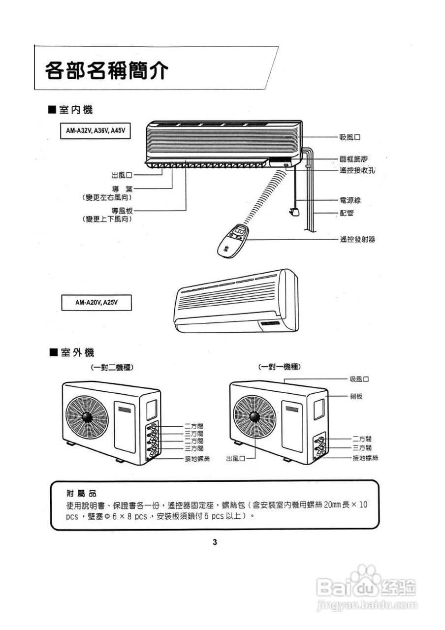 声宝AM-A56V型分离式冷气机说明书:[1]