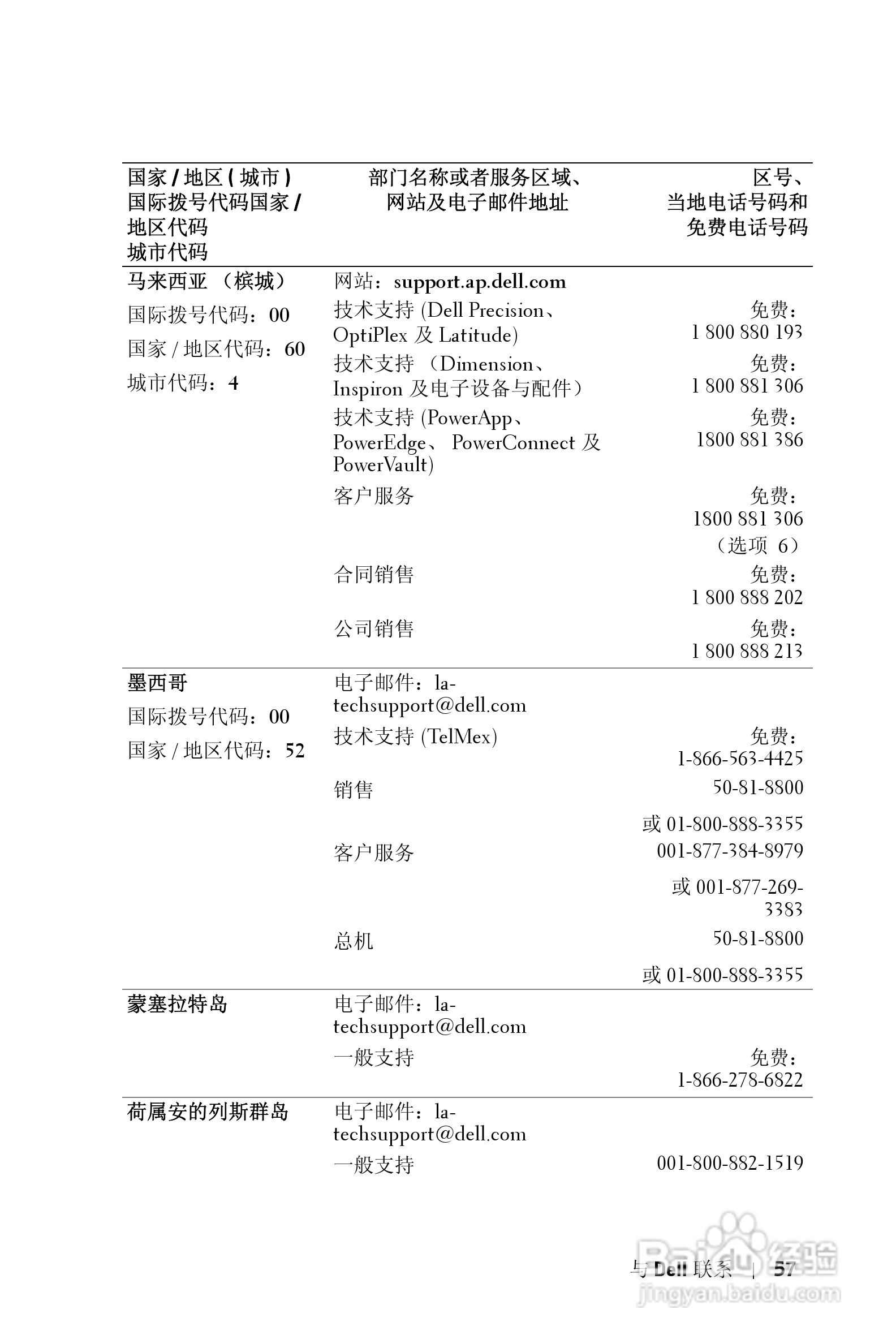 DELL 1800MP投影机说明书:[29]