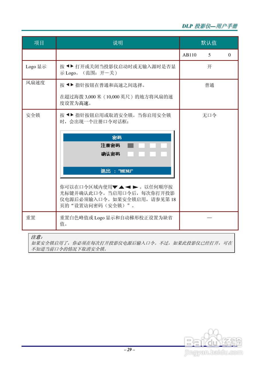 LG AB110-JD投影机说明书:[4]