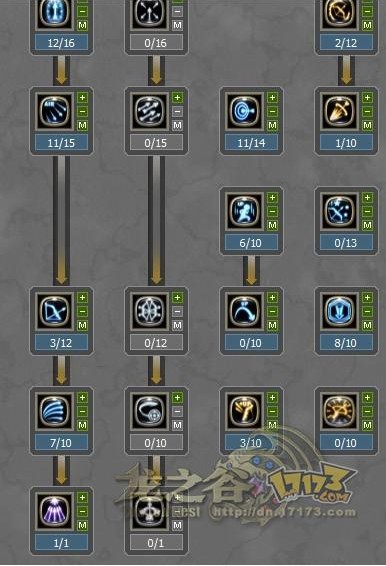 龙之谷狙翎加点鹰眼终极暴击流