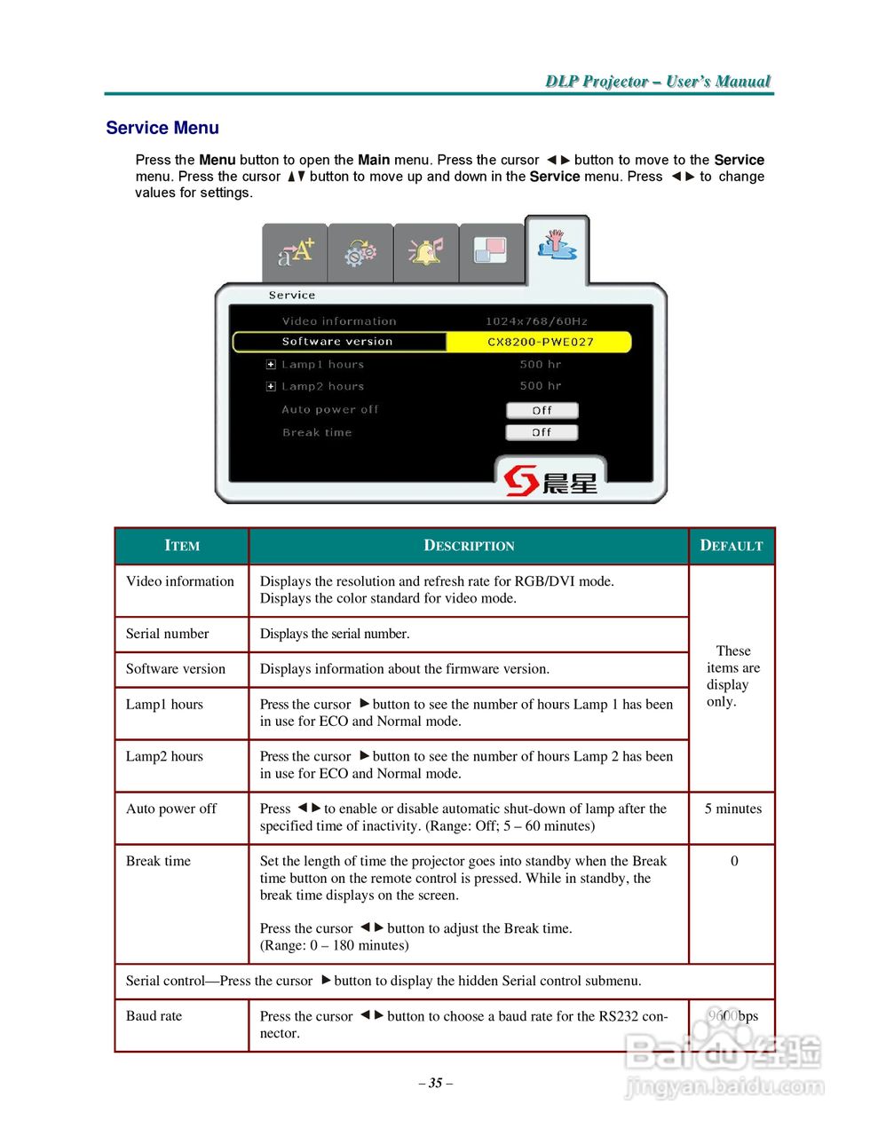 丽讯Vivitek D3355投影机说明书:[5]