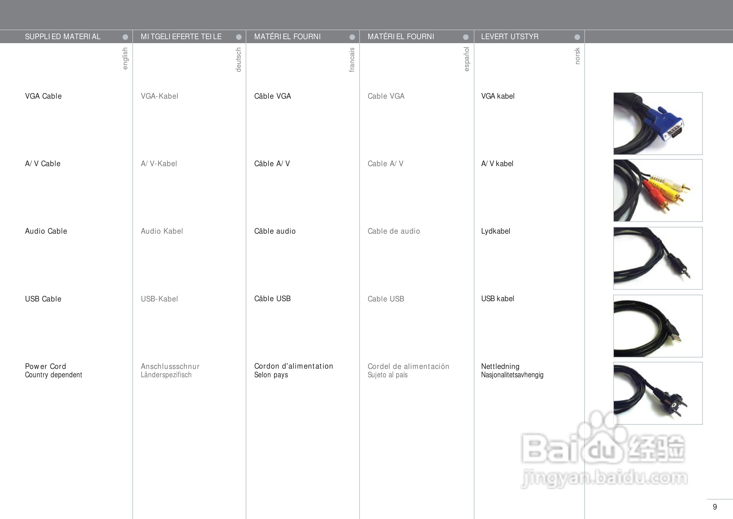 projectiondesign EVO XGA投影机说明书:[1]
