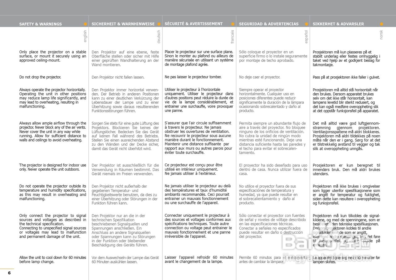 projectiondesign F1 SXGA XGA投影机说明书:[1]