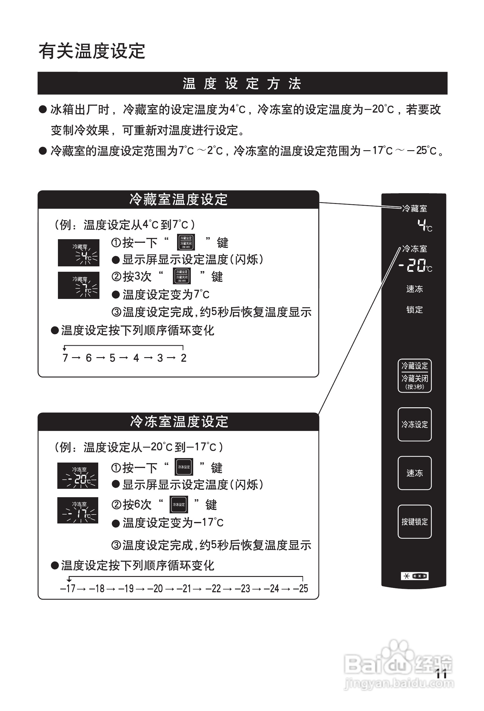 松下NR-C25EM1电冰箱使用说明书:[2]