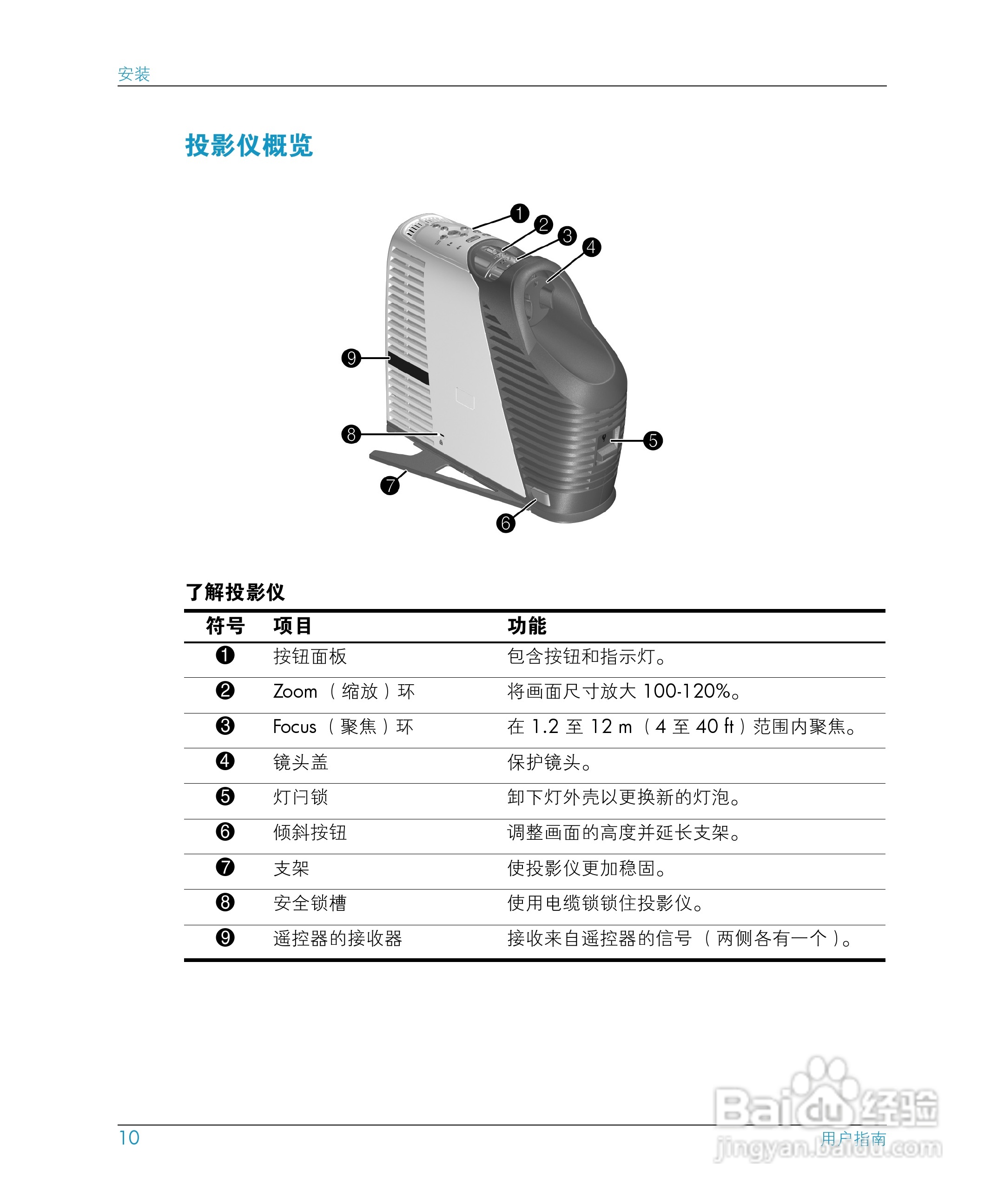 惠普(康柏) HP mp3130 Digital Projector投影机说明书:[1]