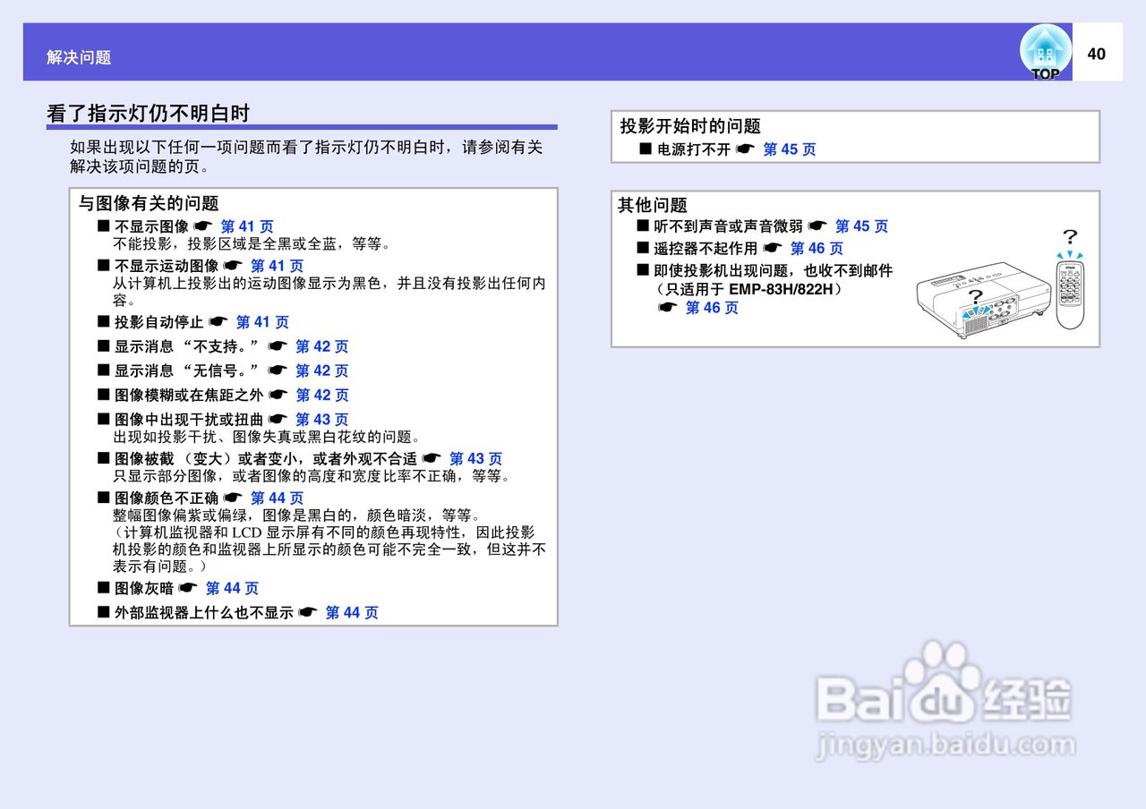 爱普生EMP-822H投影仪使用说明书:[4]