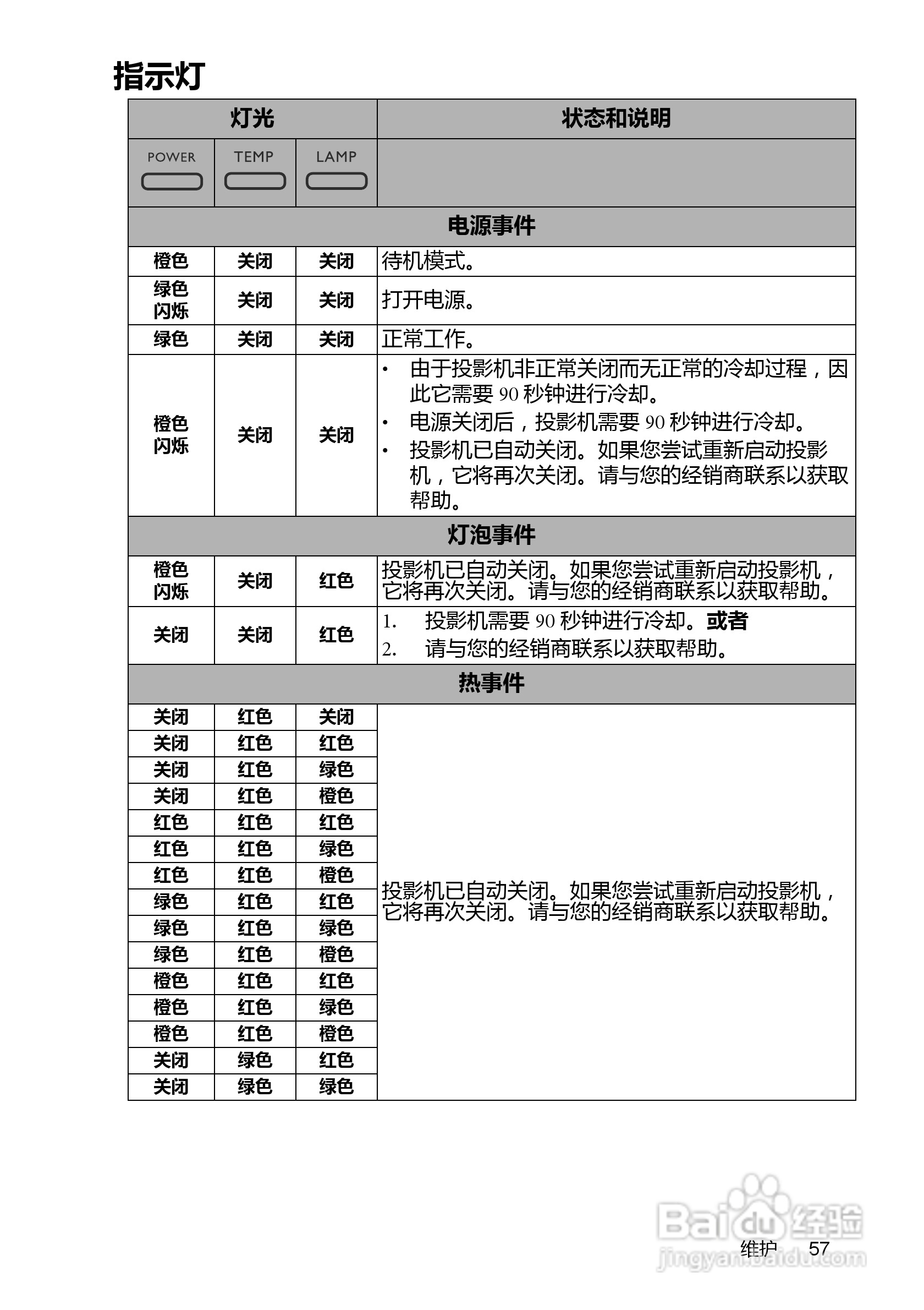 明基MP576投影仪使用说明书:[6]