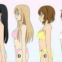 如何认知内衣的错穿方式