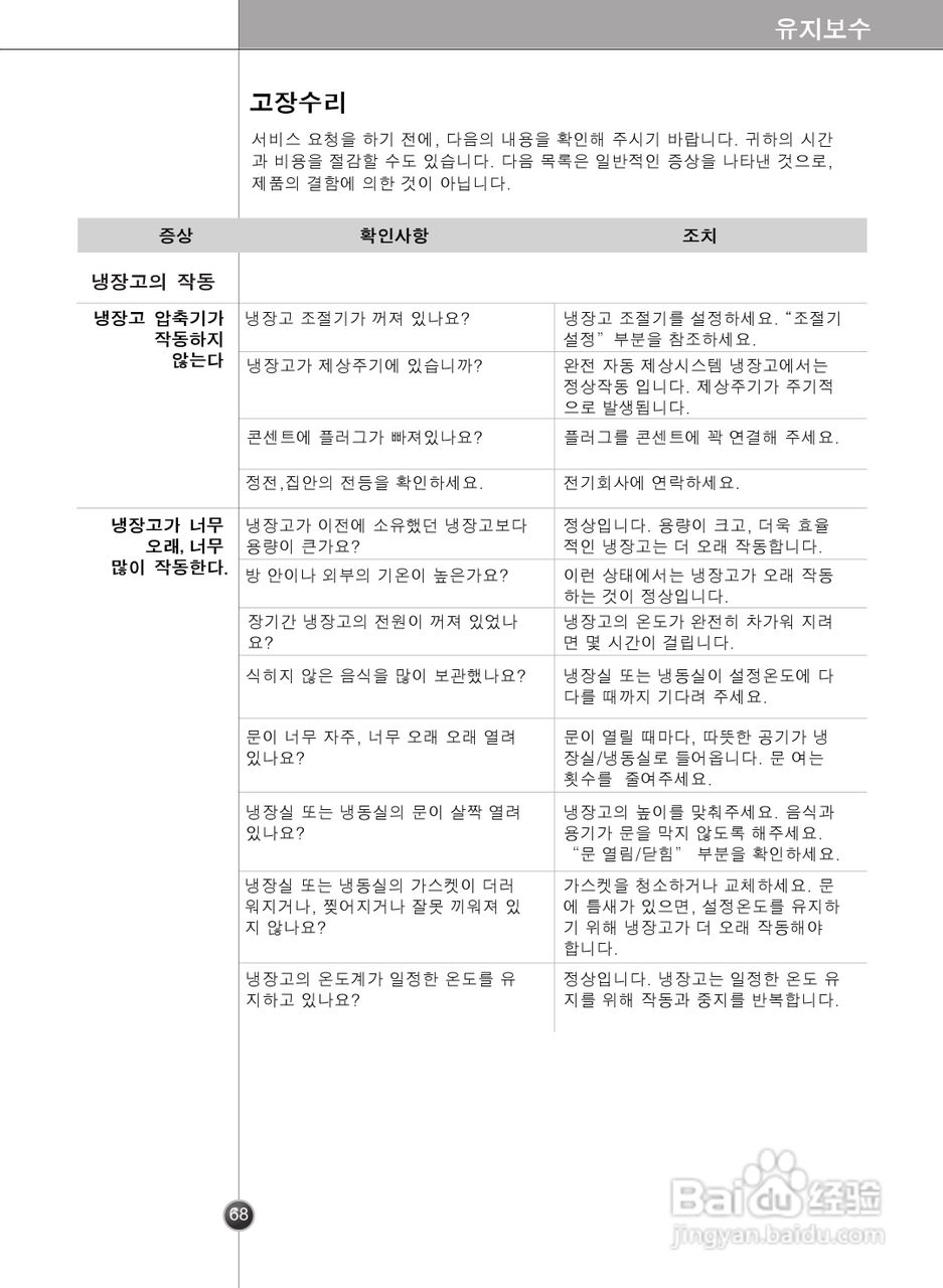LG GR-B2074FBC电冰箱使用说明书:[7]