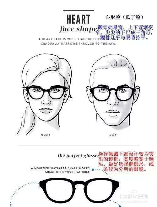 如何挑选适合自己的太阳镜