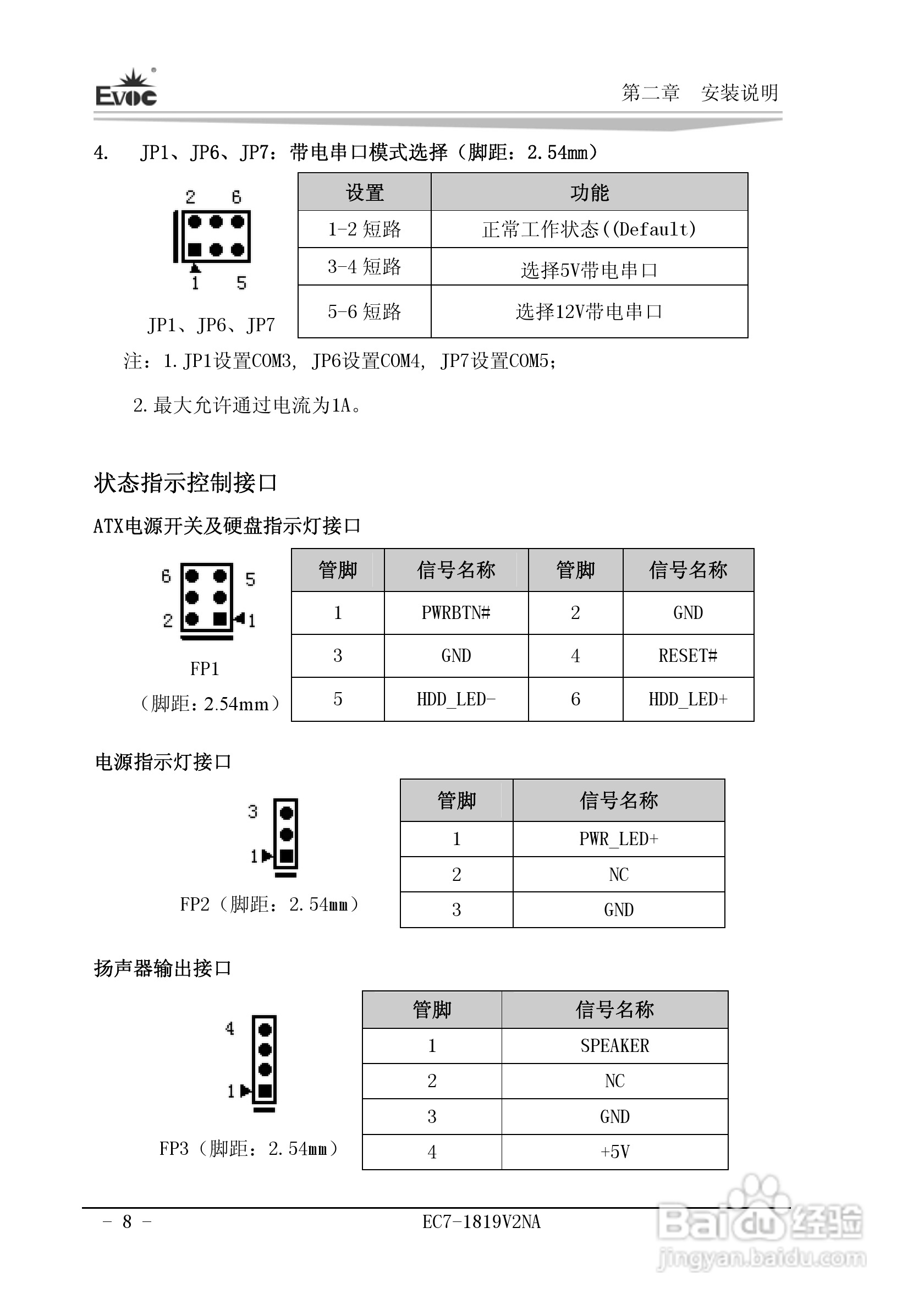 研祥Mini-ITX主板EC7-1819V2NA说明书:[2]
