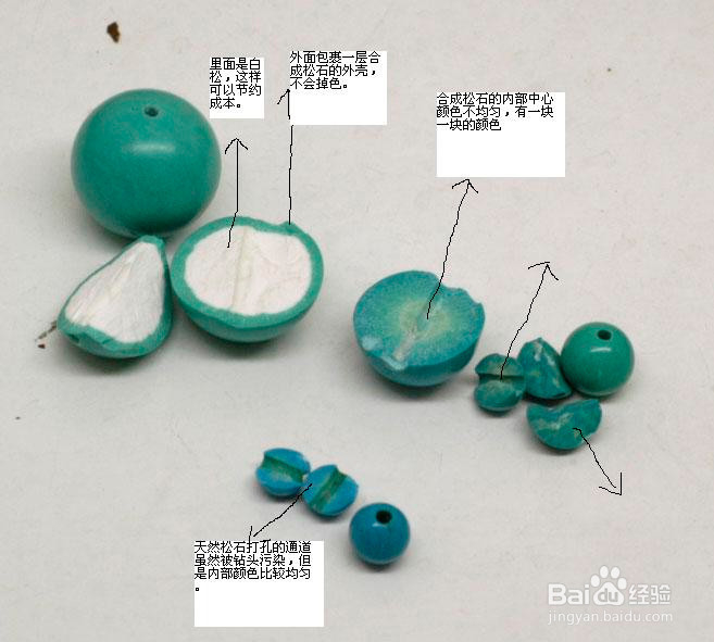 如何鉴别绿松石