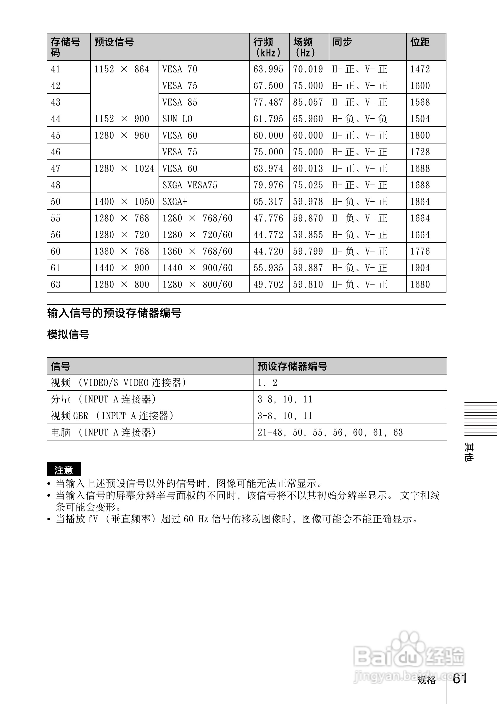 索尼VPL-DX11投影机使用说明书:[7]