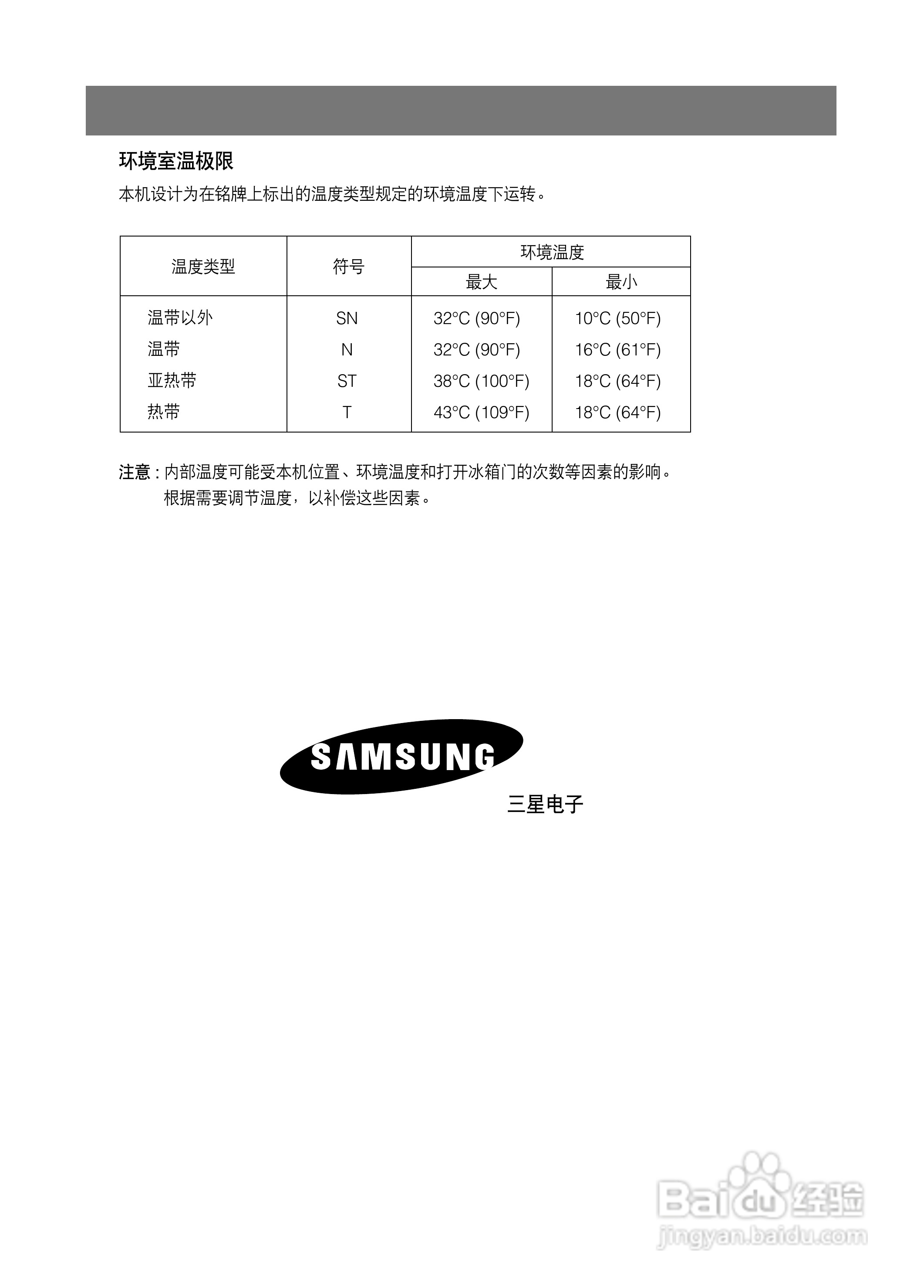 三星21KLLB电冰箱使用说明书:[4]
