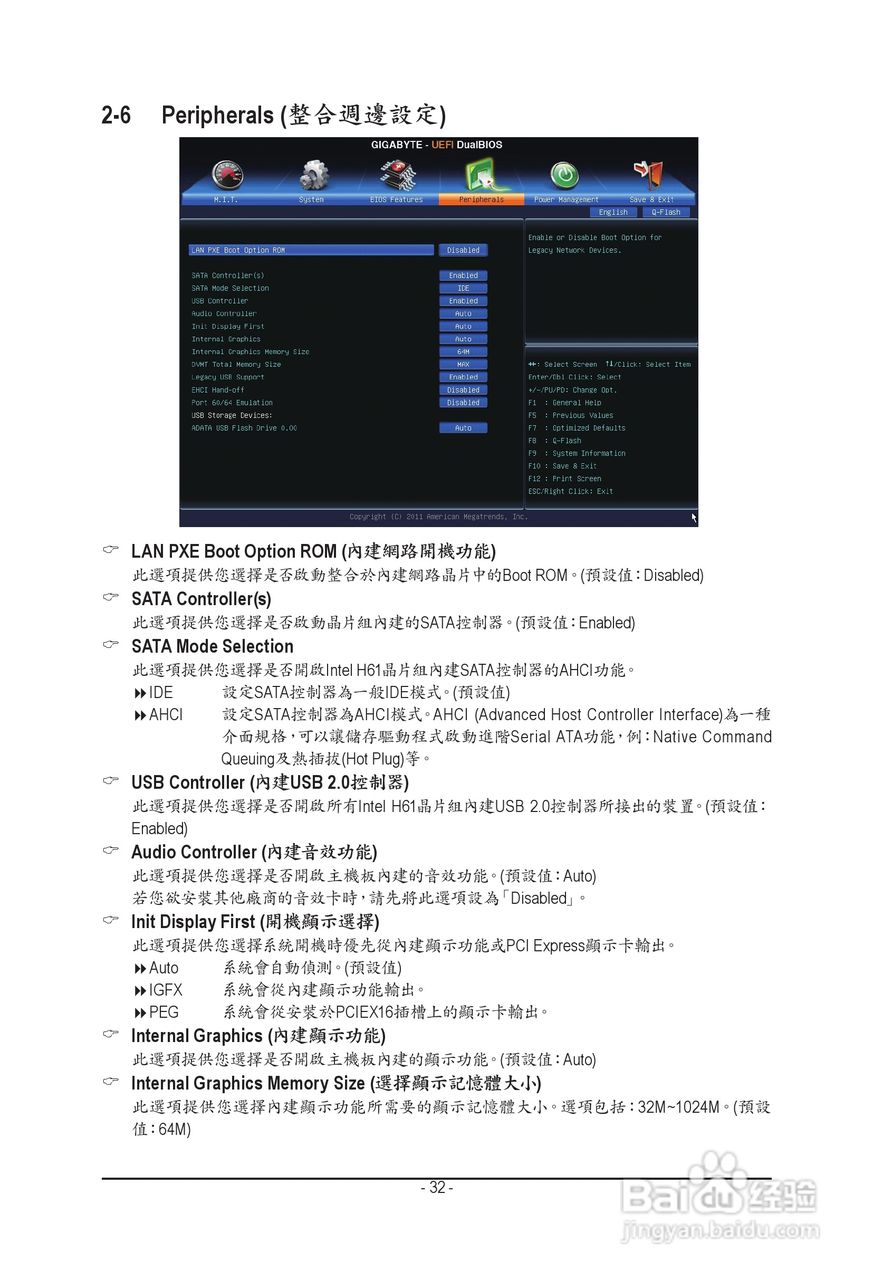 技嘉GA-H61M-S1主板使用手冊:[4]
