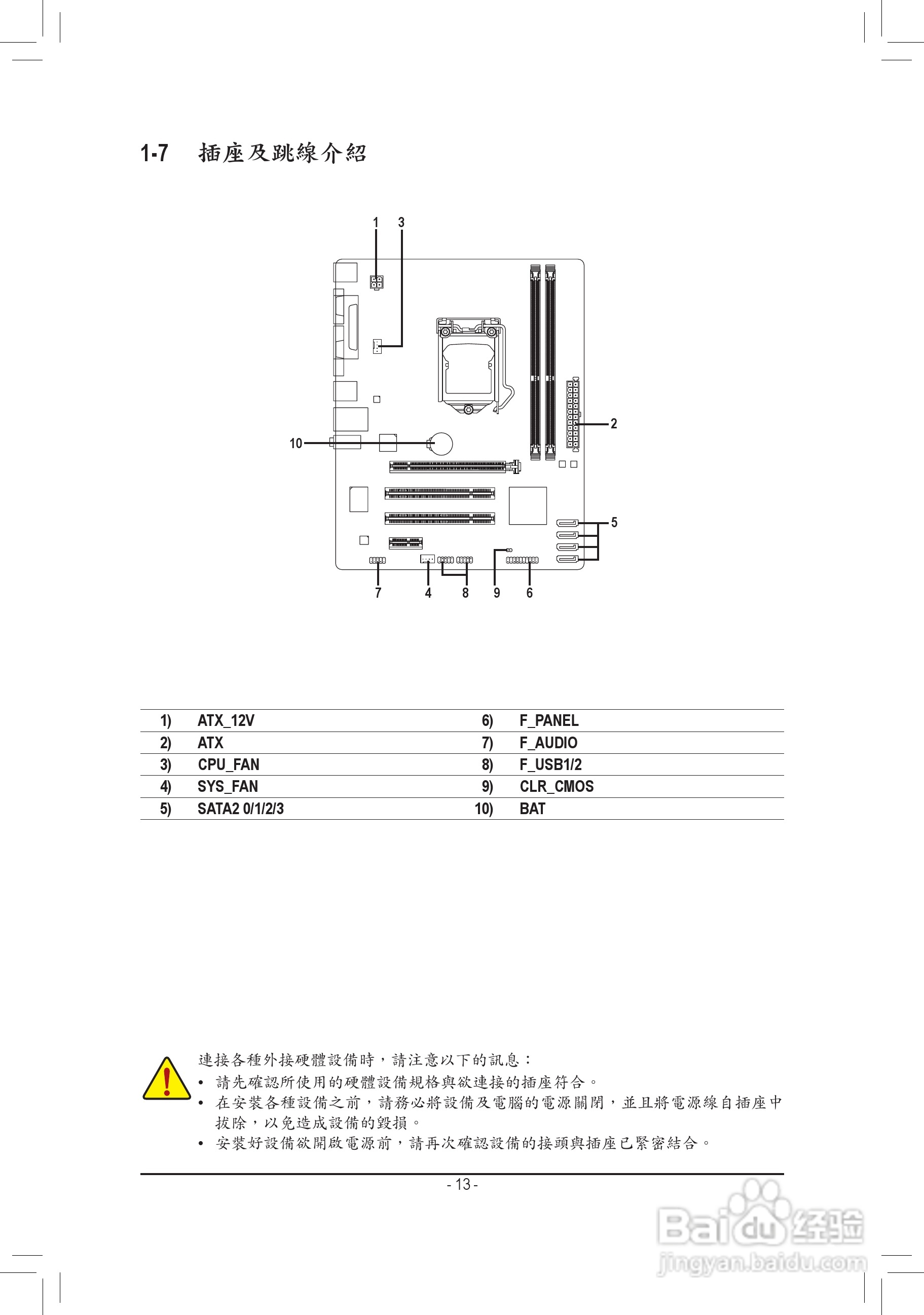 技嘉GA-H61M-S2P主板使用手冊:[2]