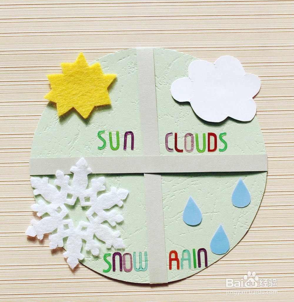 自制可爱晴雨表