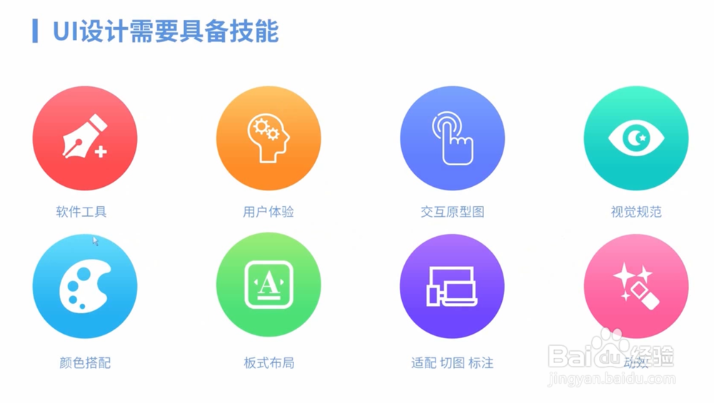 UI设计师好就业吗ui设计师就业前景好吗