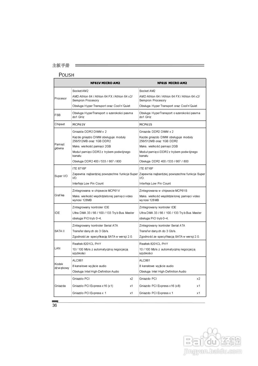 映泰NF61V Micro AM2型主板说明书:[4]