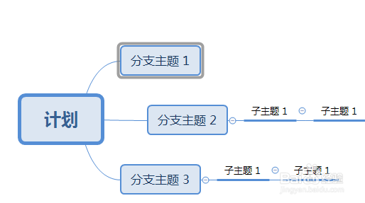 XMind 使用方法介绍