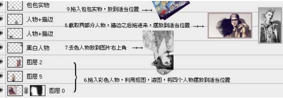 如何用ps设计真人签名