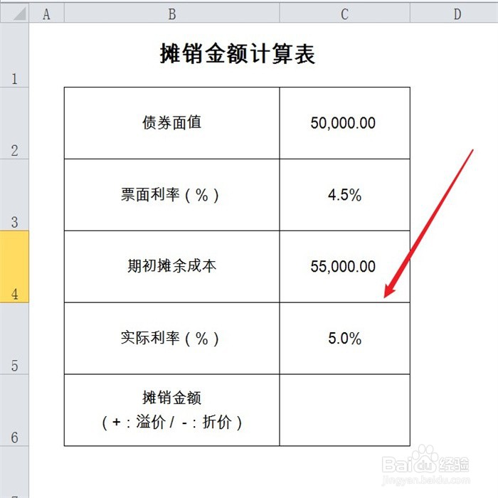 溢折价摊销额怎么算