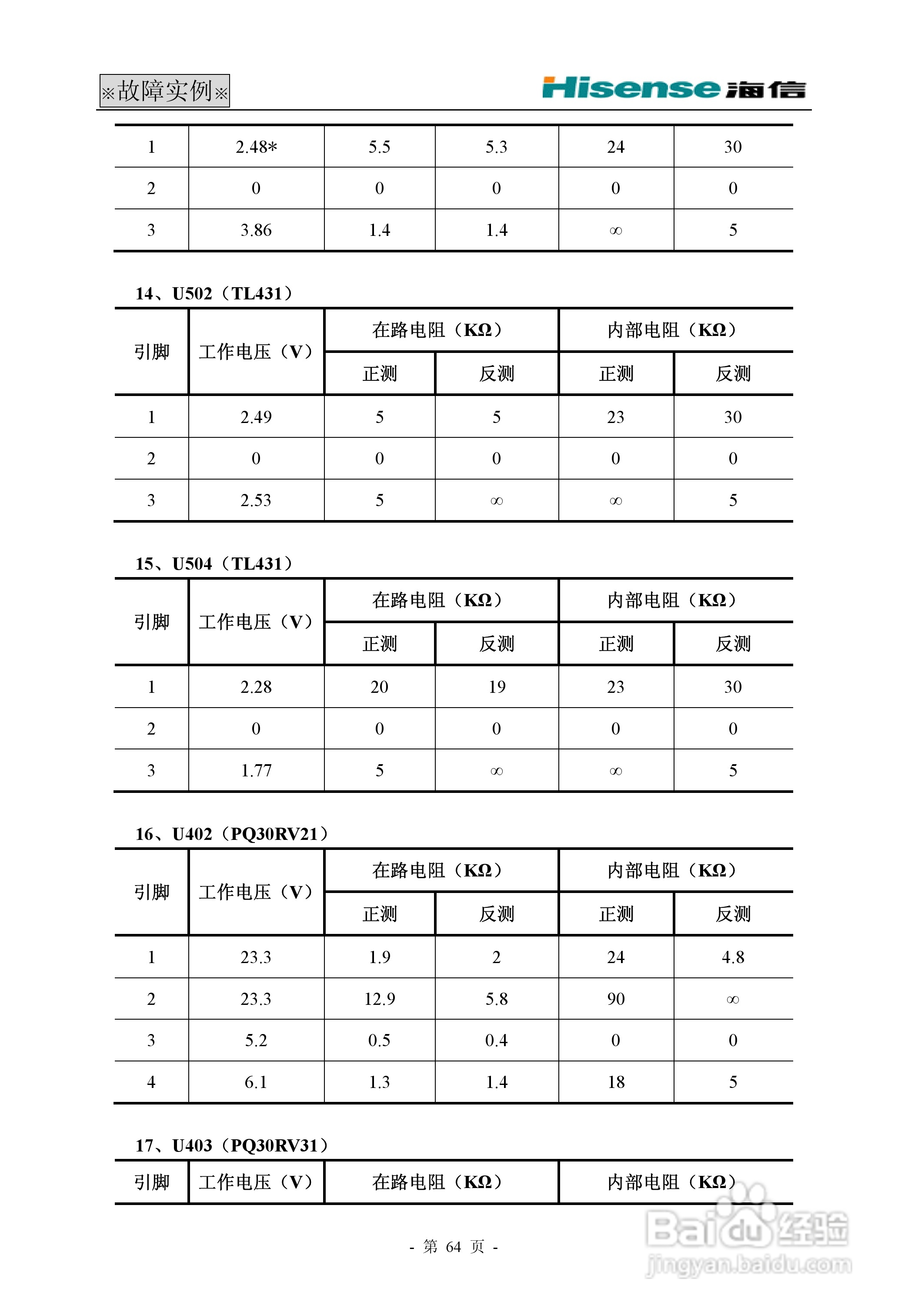 海信 TLM42V68PM液晶电视说明书:[7]
