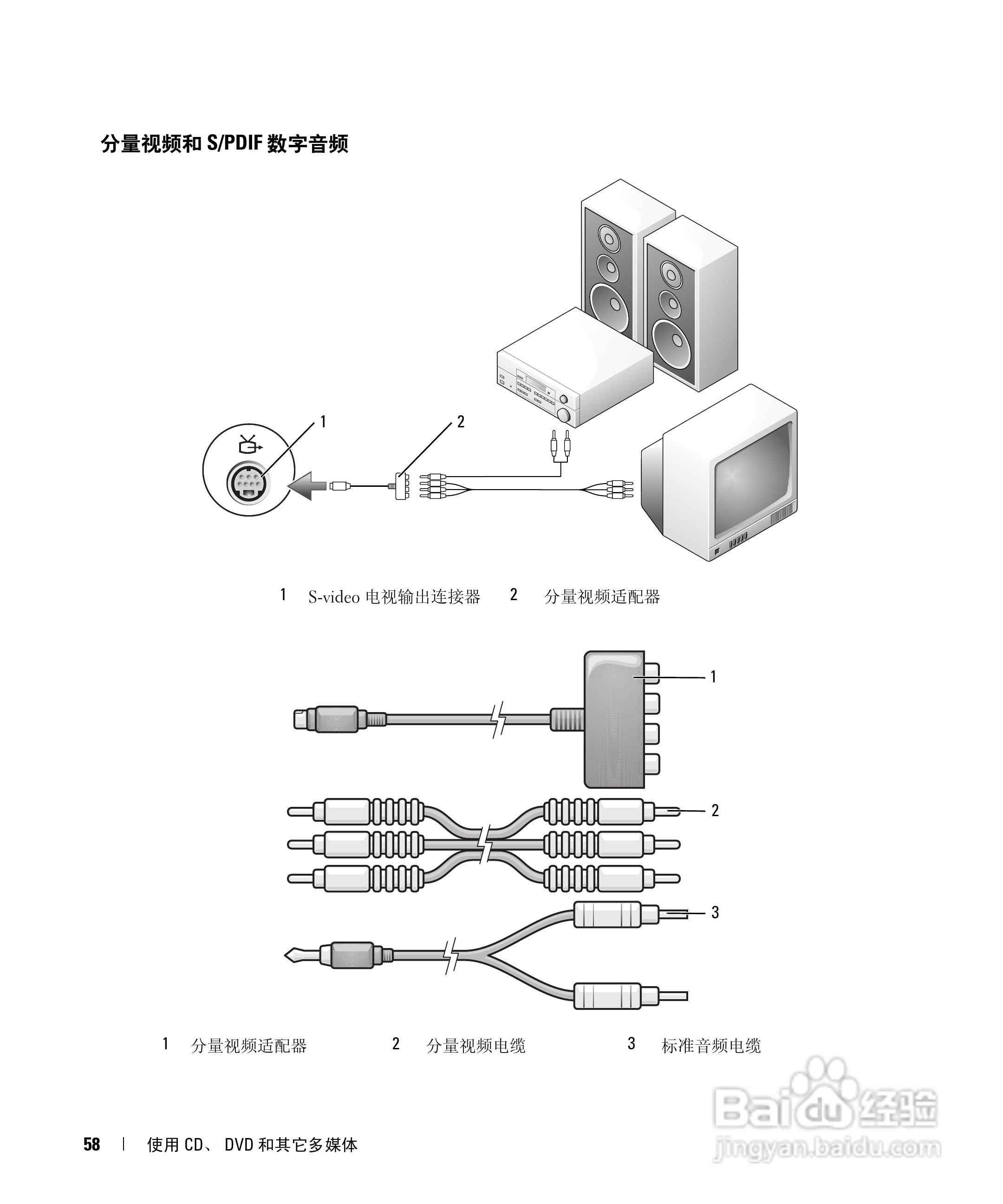 戴尔Inspiron E1405笔记本电脑使用说明书:[6]