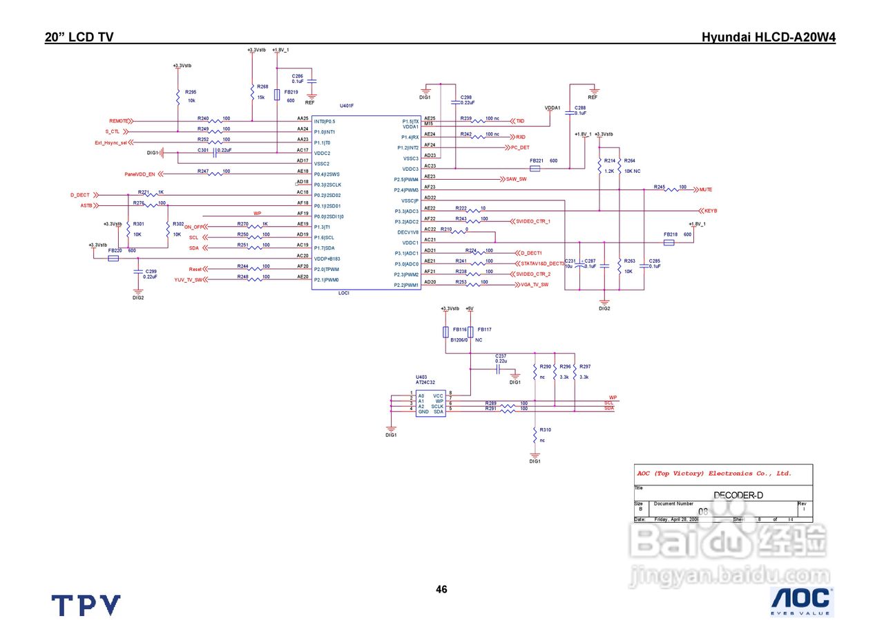 Hyundai HLCD-A20W4电视机说明书:[5]