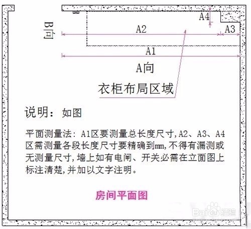 做定制衣柜，怎样测量房间的尺寸？有何方法？