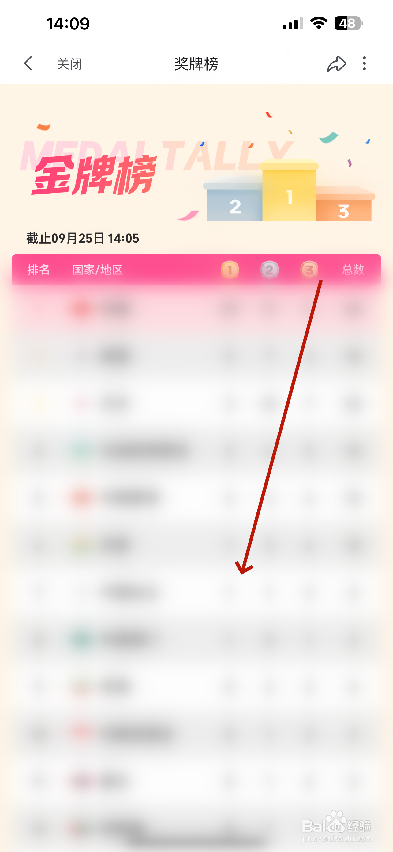 哔哩哔哩怎么查看杭州第19届亚运会奖牌榜
