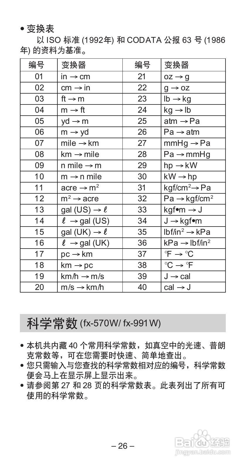 Casio FX-570W 科学计算器说明书:[3]